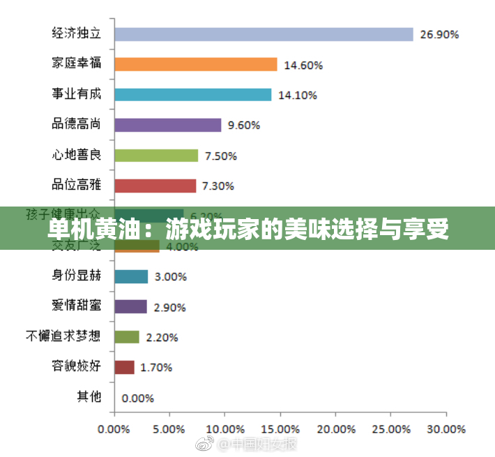 单机黄油：游戏玩家的美味选择与享受