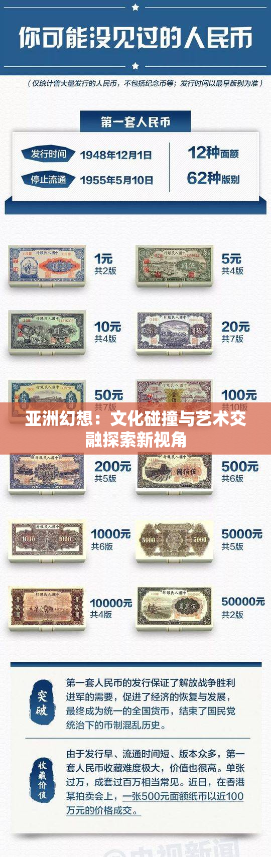 亚洲幻想：文化碰撞与艺术交融探索新视角
