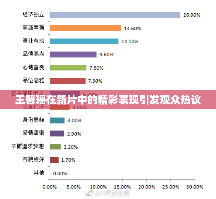 王馨瑶在新片中的精彩表现引发观众热议