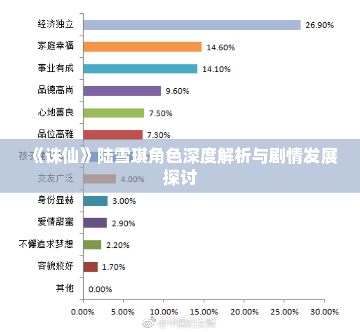 《诛仙》陆雪琪角色深度解析与剧情发展探讨