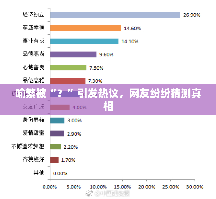 喻繁被“？”引发热议，网友纷纷猜测真相