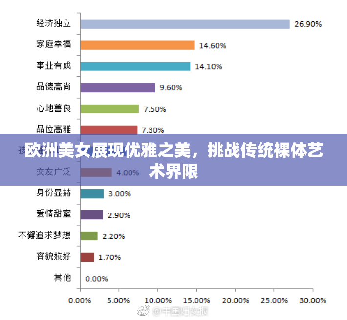 欧洲美女展现优雅之美，挑战传统裸体艺术界限