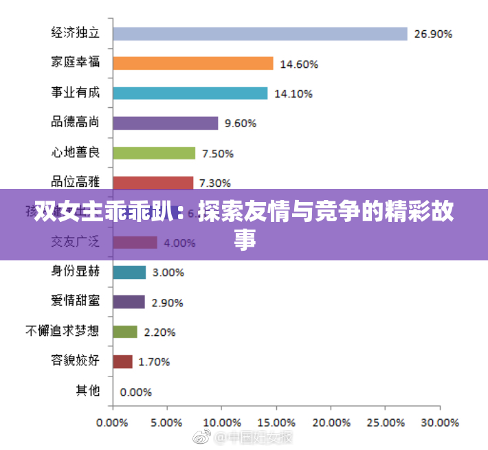 双女主乖乖趴：探索友情与竞争的精彩故事
