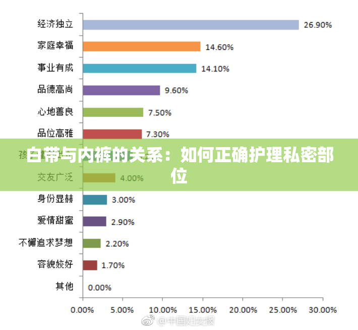 白带与内裤的关系：如何正确护理私密部位