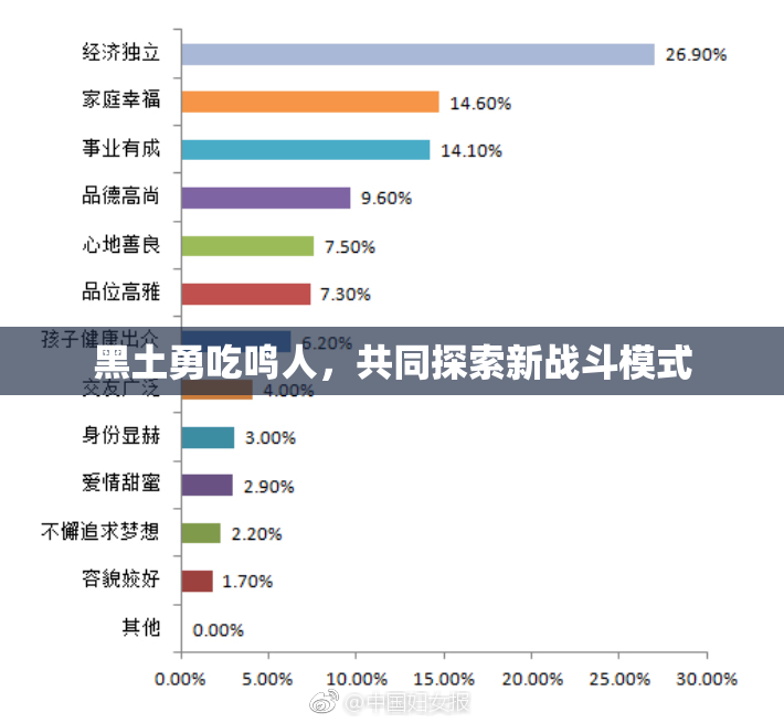 黑土勇吃鸣人，共同探索新战斗模式