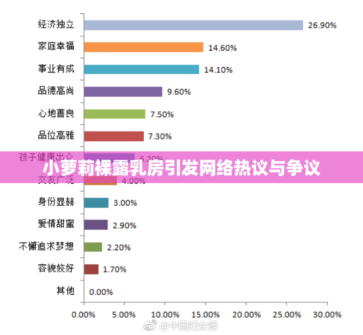 小萝莉裸露乳房引发网络热议与争议