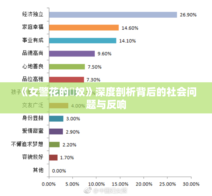 《女警花的婬奴》深度剖析背后的社会问题与反响