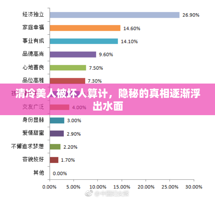 清冷美人被坏人算计，隐秘的真相逐渐浮出水面