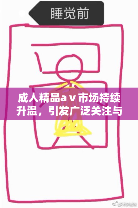 成人精品aⅴ市场持续升温，引发广泛关注与讨论