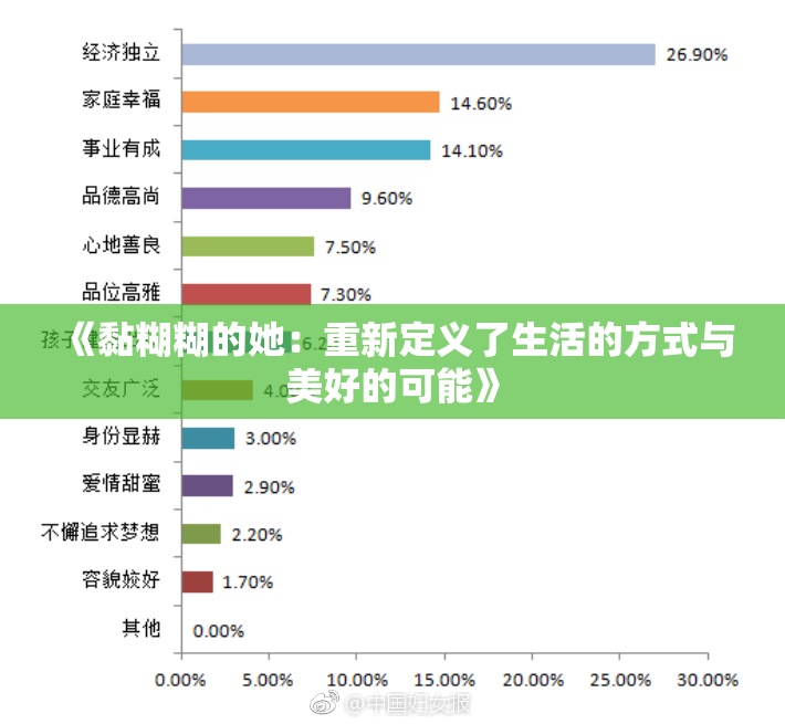 《黏糊糊的她：重新定义了生活的方式与美好的可能》