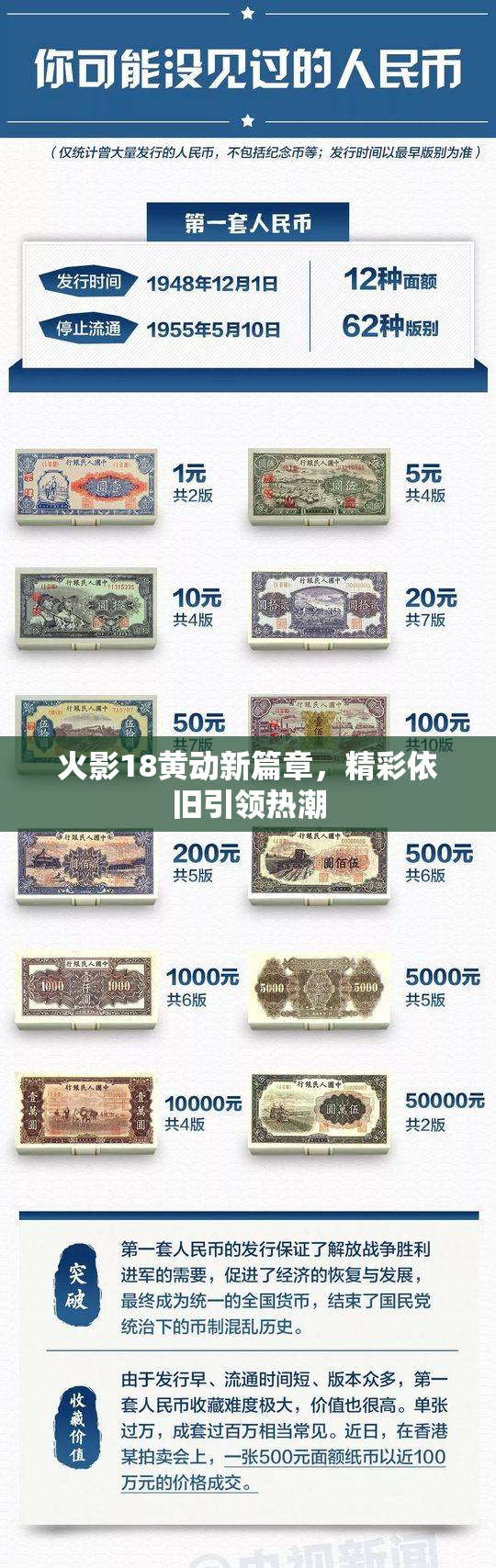 火影18黄动新篇章，精彩依旧引领热潮