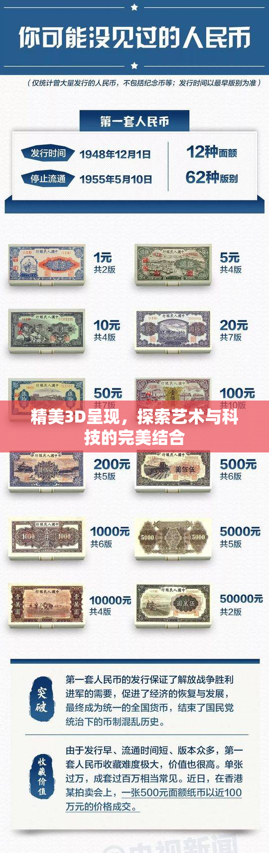 精美3D呈现，探索艺术与科技的完美结合