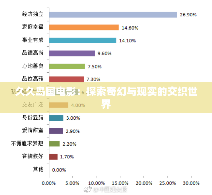 久久岛国电影：探索奇幻与现实的交织世界