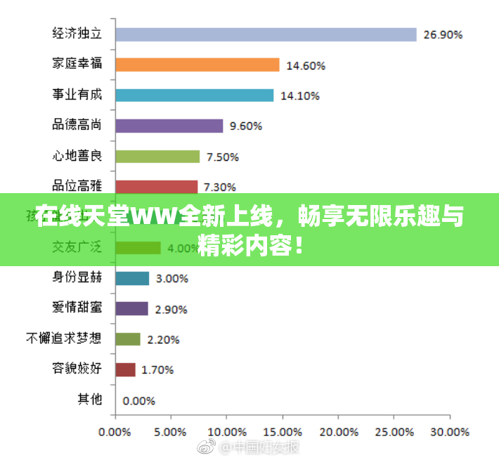 在线天堂WW全新上线，畅享无限乐趣与精彩内容！