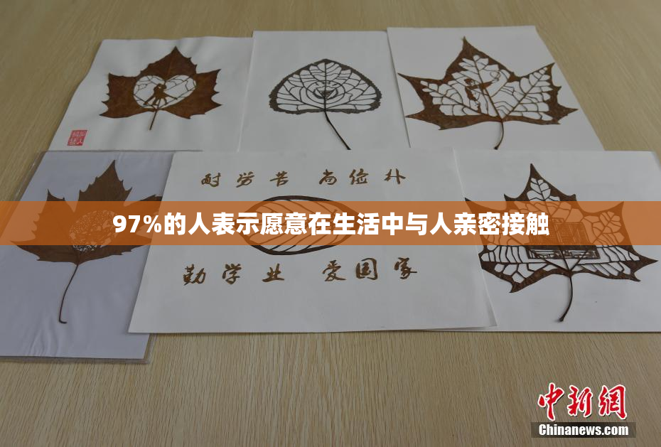 97%的人表示愿意在生活中与人亲密接触