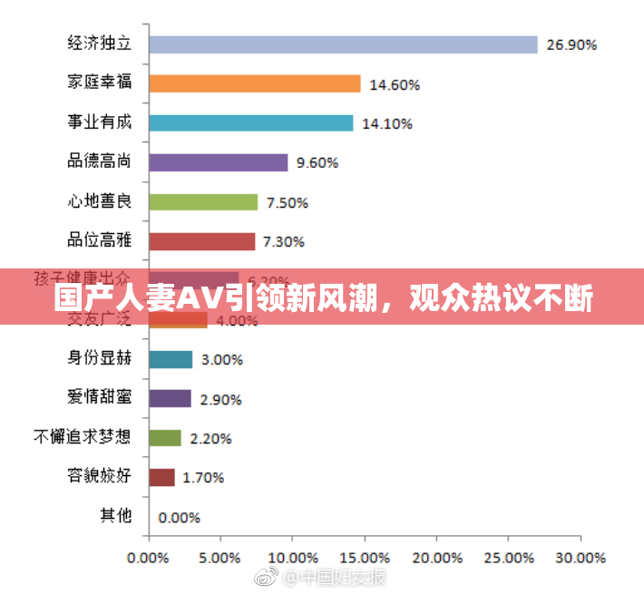 国产人妻AV引领新风潮，观众热议不断