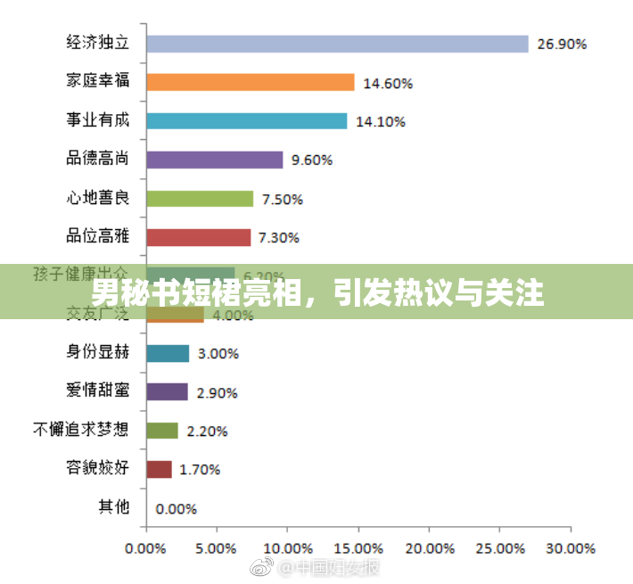 男秘书短裙亮相，引发热议与关注