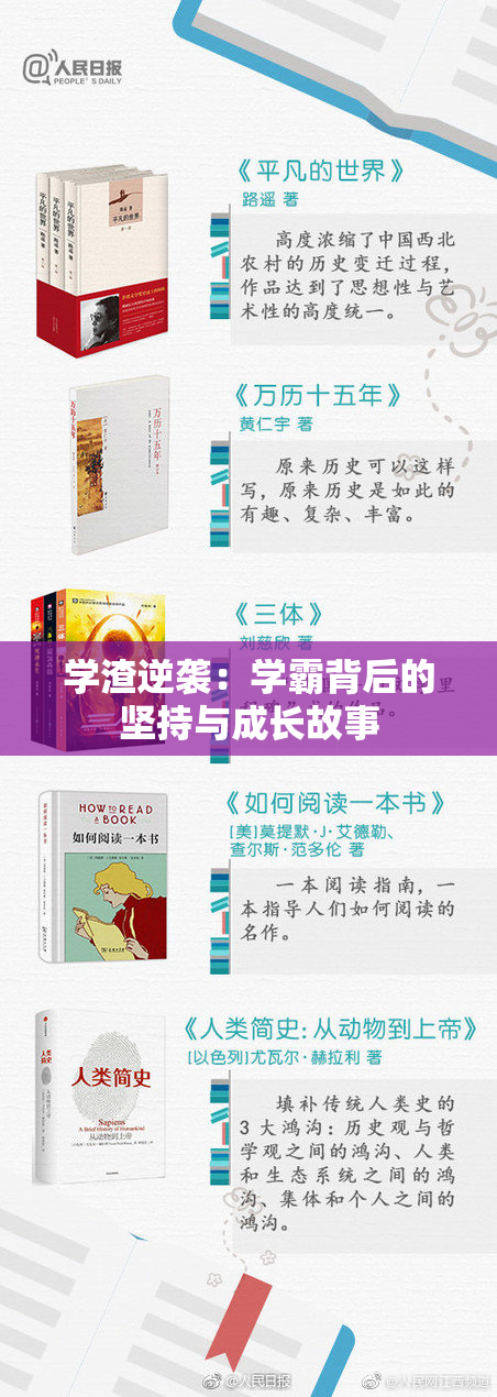 学渣逆袭：学霸背后的坚持与成长故事