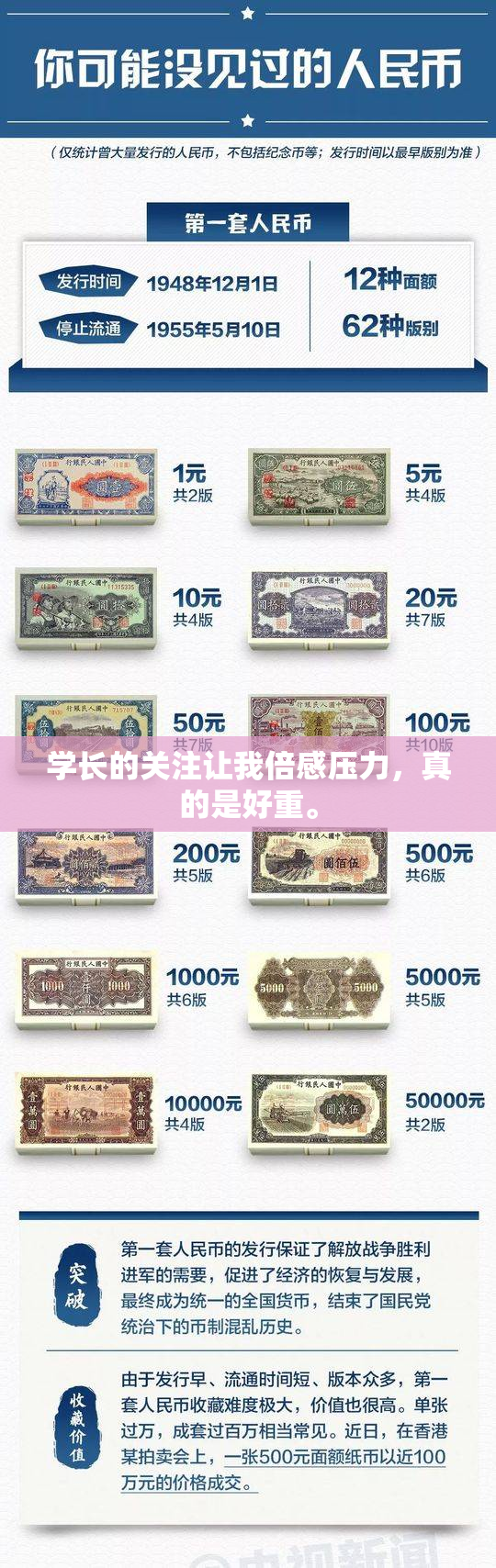 学长的关注让我倍感压力，真的是好重。