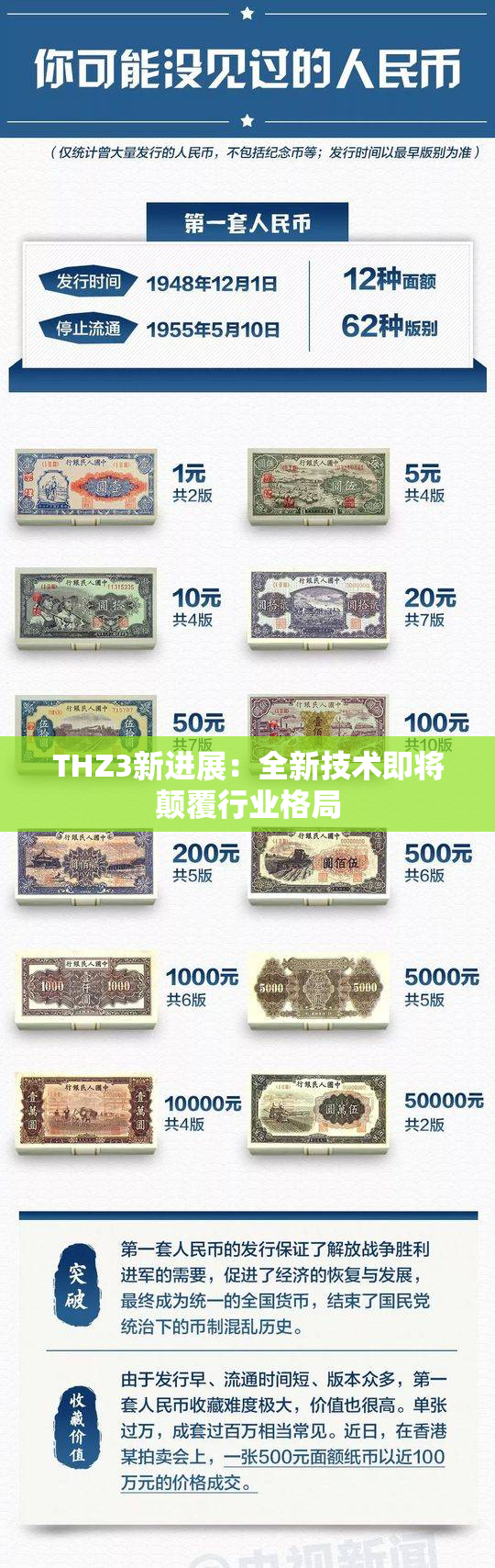 THZ3新进展：全新技术即将颠覆行业格局