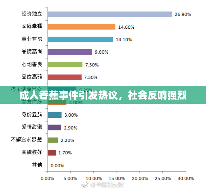 成人香蕉事件引发热议，社会反响强烈