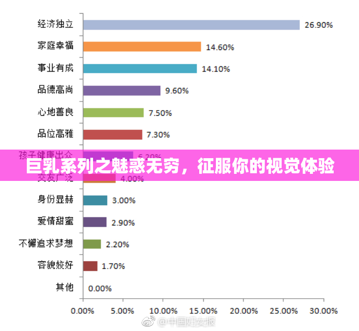 巨乳系列之魅惑无穷，征服你的视觉体验