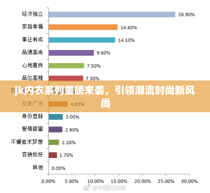 jk内衣系列重磅来袭，引领潮流时尚新风尚