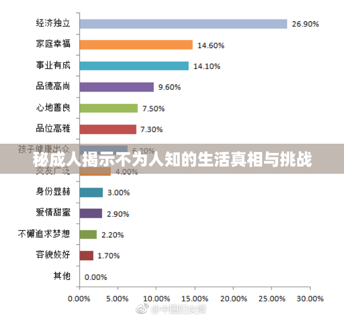 秘成人揭示不为人知的生活真相与挑战