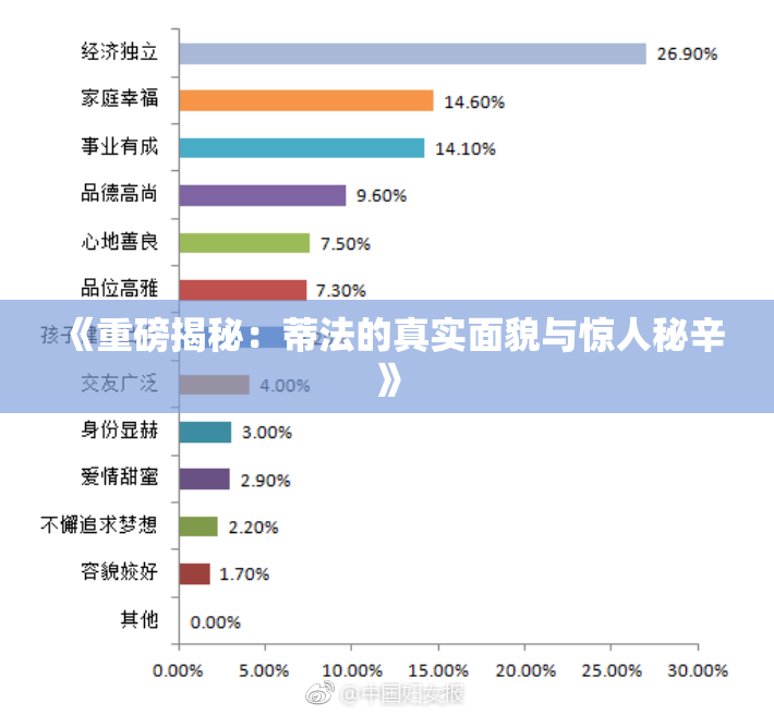 《重磅揭秘：蒂法的真实面貌与惊人秘辛》
