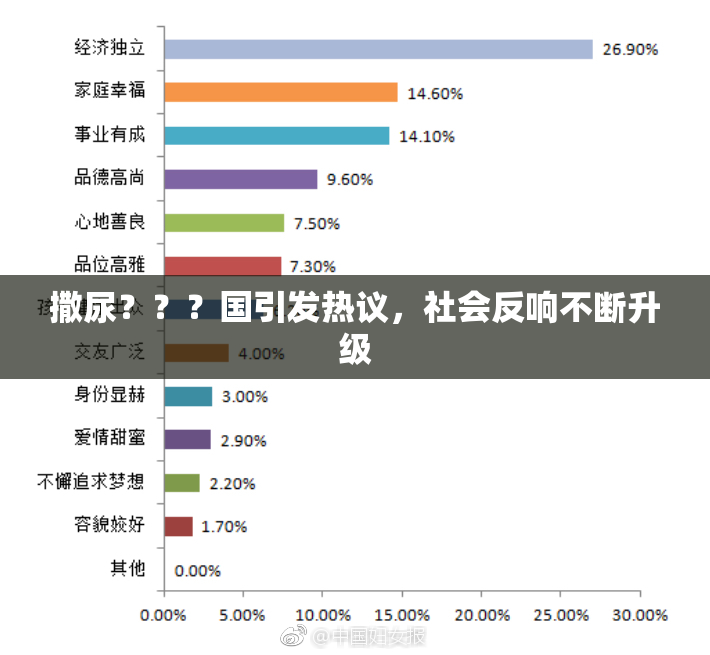撒尿？？？国引发热议，社会反响不断升级
