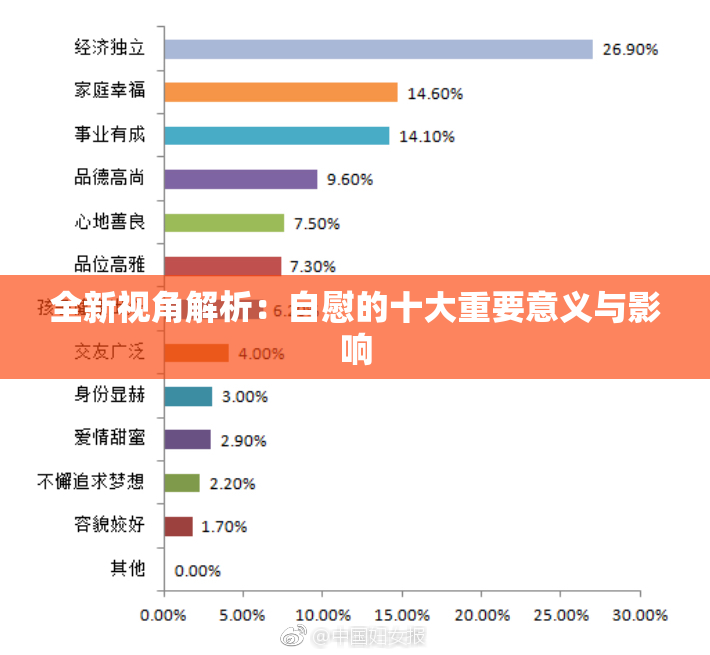 全新视角解析：自慰的十大重要意义与影响