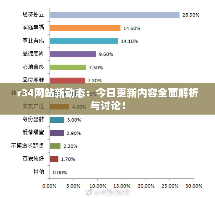 r34网站新动态：今日更新内容全面解析与讨论！