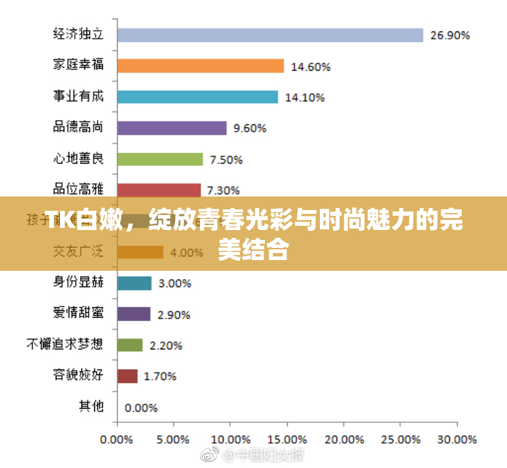TK白嫩，绽放青春光彩与时尚魅力的完美结合