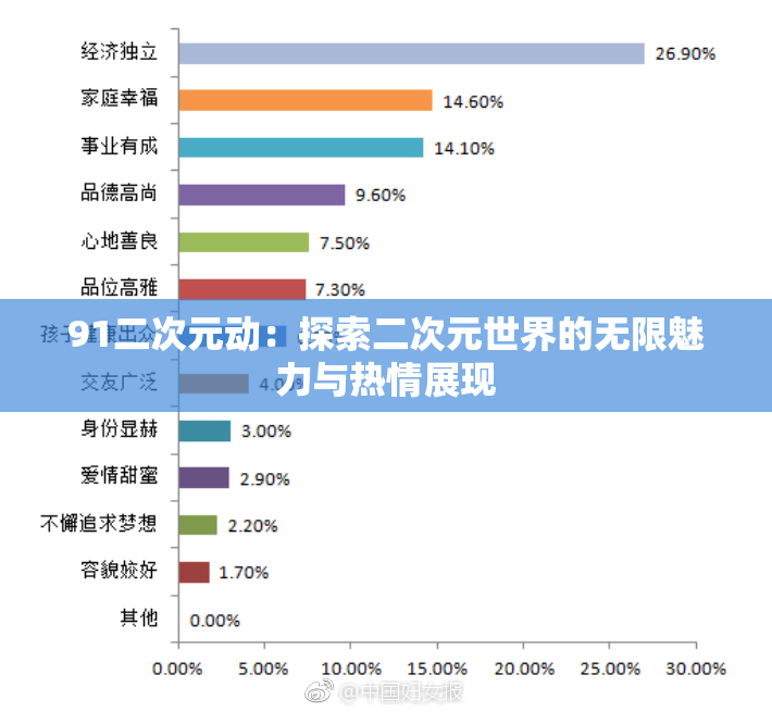 91二次元动：探索二次元世界的无限魅力与热情展现