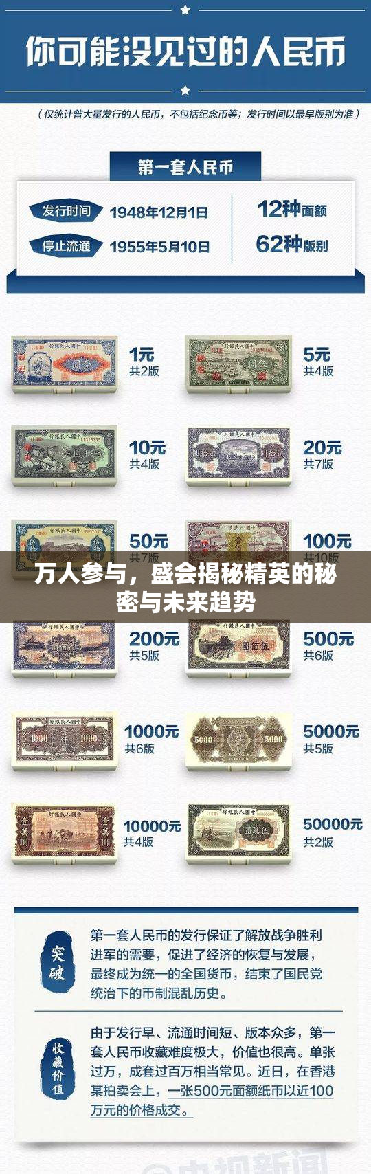 万人参与，盛会揭秘精英的秘密与未来趋势