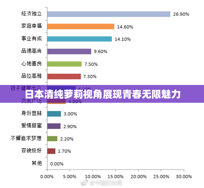 日本清纯萝莉视角展现青春无限魅力