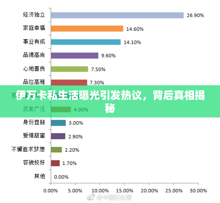 伊万卡私生活曝光引发热议，背后真相揭秘