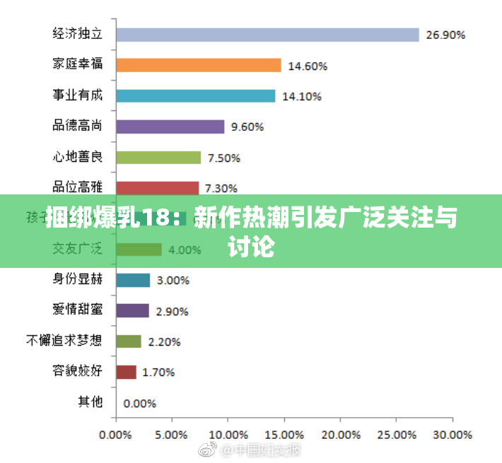 捆绑爆乳18：新作热潮引发广泛关注与讨论