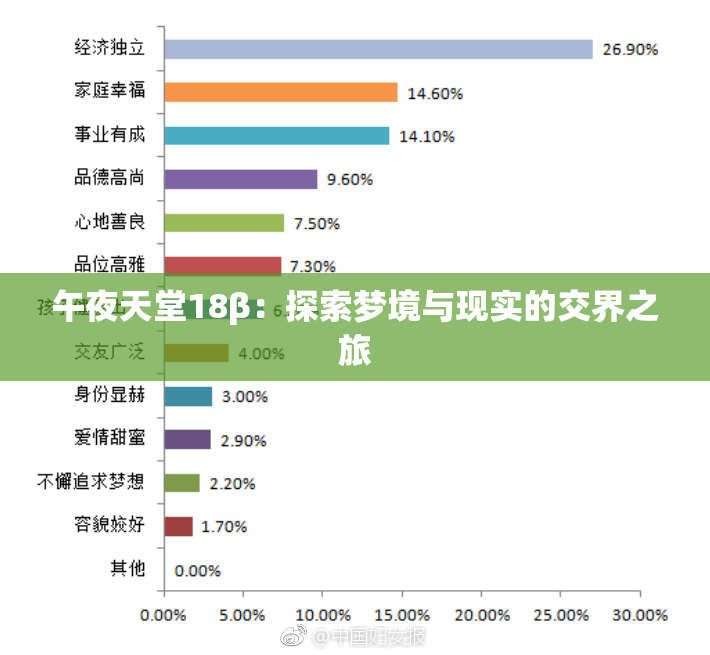 午夜天堂18β：探索梦境与现实的交界之旅