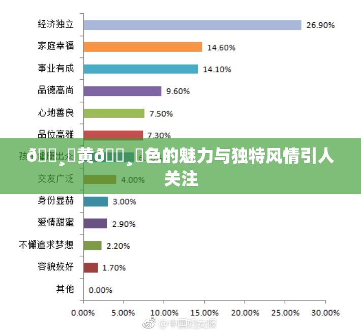 🌸‌黄🌸‌色的魅力与独特风情引人关注
