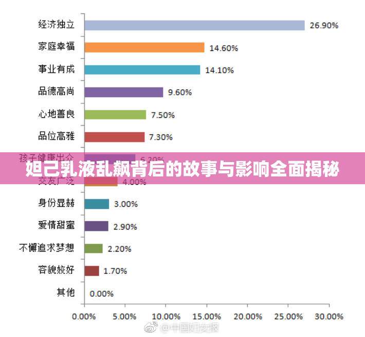 妲己乳液乱飙背后的故事与影响全面揭秘