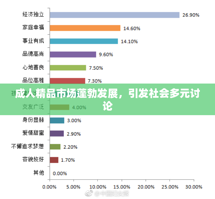 成人精品市场蓬勃发展，引发社会多元讨论