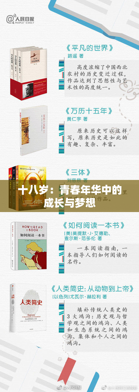 十八岁：青春年华中的成长与梦想
