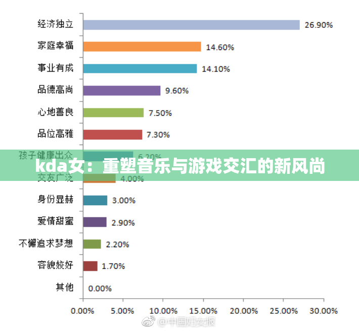 kda女：重塑音乐与游戏交汇的新风尚