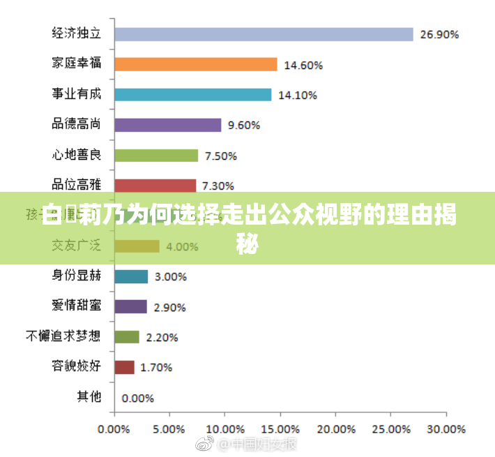 白咲莉乃为何选择走出公众视野的理由揭秘