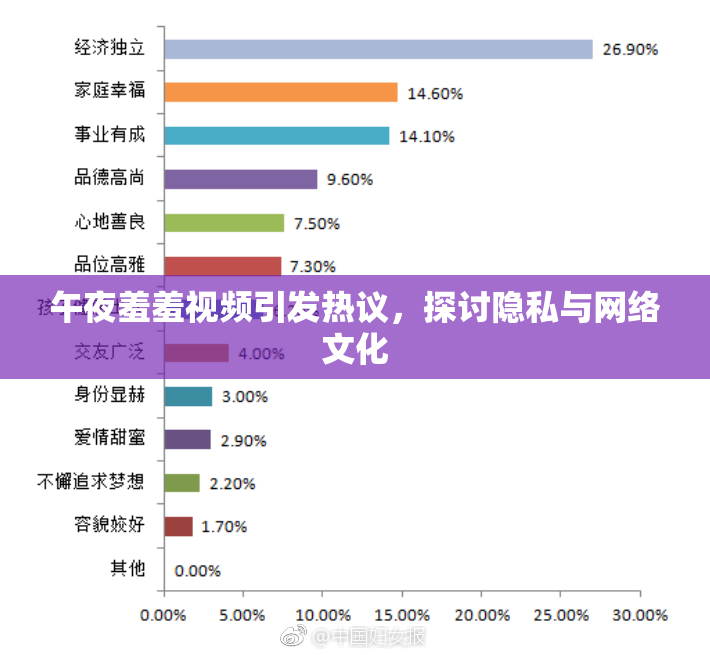 午夜羞羞视频引发热议，探讨隐私与网络文化
