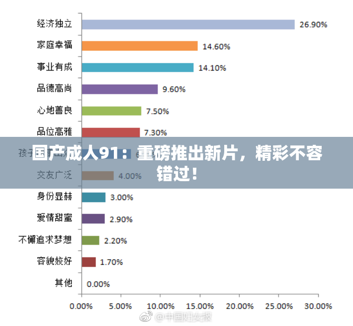 国产成人91：重磅推出新片，精彩不容错过！