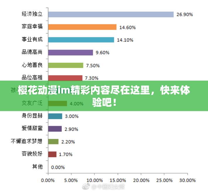 樱花动漫im精彩内容尽在这里，快来体验吧！