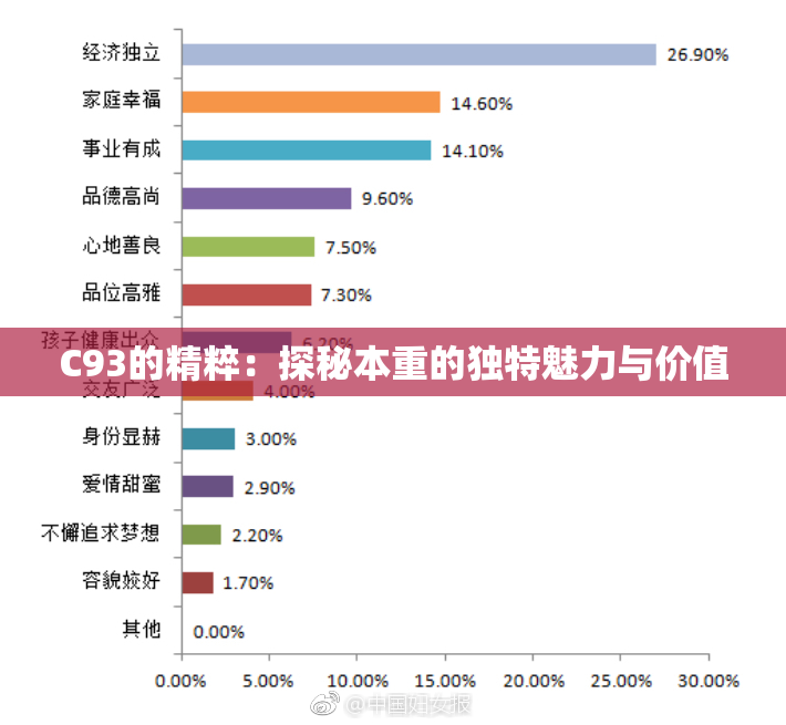 C93的精粹：探秘本重的独特魅力与价值