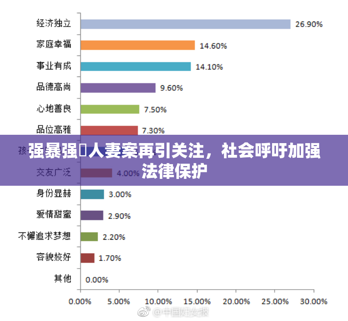 强暴强姦人妻案再引关注，社会呼吁加强法律保护